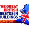 Great British Asbestos Survey in Buildings