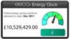 EECO2 Energy Clock
