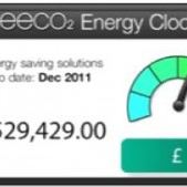EECO2 Energy Clock