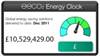 Energy Clock