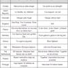 National Team Slogans