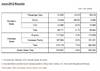 Jun Sales