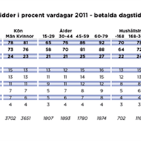 SVENSK DAGSPRESS EXEMPEL