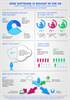 Corel-Survey-Results UK