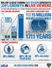 MLG Infographic 2012 Live Viewer Growth