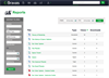 BravaisContentReport