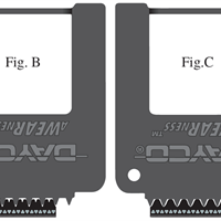 Awearness Tool Fig B C