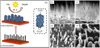 A schematic illustration of the two-step synthesis of CuO-Cu2O hybrid nanorod arrays. 