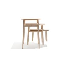 Peter Johansen 2 MINDCRAFT12 press
