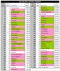 2012 WCY Overall Ranking