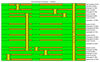 CADSTAR-Würth-template-layer-stack
