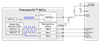 ADC-and-port-interface-barcode-scanner-wp