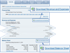 GuideStar Premium Enhancements