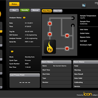 Icon Scientific carefully studied the ERP market before deciding on K3 3Syspro