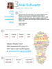 Cision Influencer Report