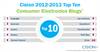 Cision Top 10 Consumer Electronics Blogs 2012-2013