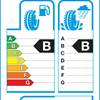 EC tyre label