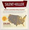 Asbestos Silent Killer 1