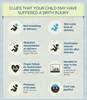 five birth injury clues