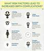 birth complications