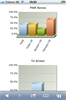 GolfPyramid Game Stats2