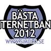 Bästa internetbank 2012