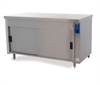 Moffat is holding prices on all its fabricated products