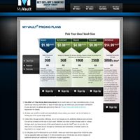 MyVault pricing page