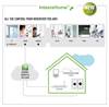 IntesisHome