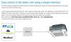 KNX Interface