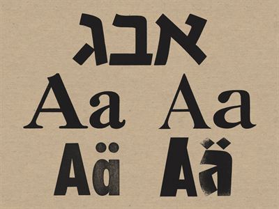 LetterMpress typeface