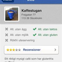 Cafédetaljer
