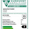 Eurovent Energy Performance F5