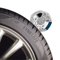 TyreSafe's 20p test