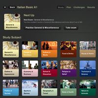Keewords Study