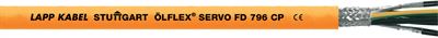 ÖLFLEX® SERVO FD 796 CP 