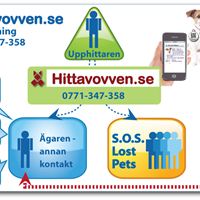 HIttaVovven
