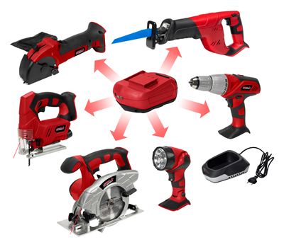 Meec Tools +