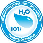 Raisio's H2O label