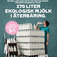 Medlemsåterbäring mjölk