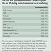 Så slår avgifterna mot pensionskapitalet JPEG