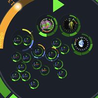 Concentric CRAFT (C3) illustration
