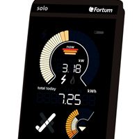 Fortums energidisplay