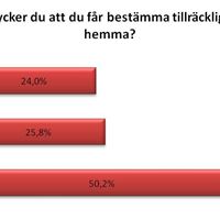 Barn bestämmer hemma