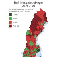 Befolkningsforandringar