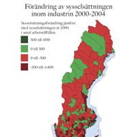 Forandringavsysselsattning