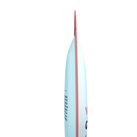 The Winner - ChewH2O profile