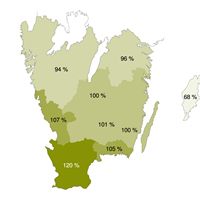 Femårsvärden