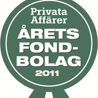 Årets Fondbolag