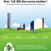 Återvinning